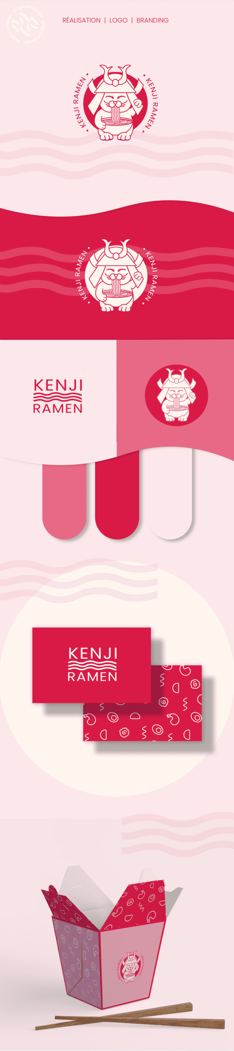 Kenji ramen portfolio